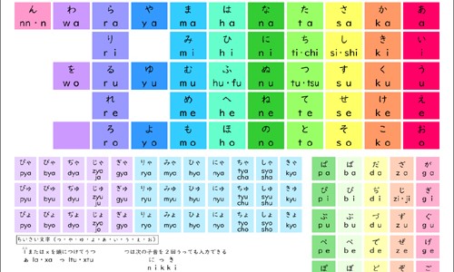 北京同仁堂黄连上清丸说明书-同仁堂黄连上清丸说明书水蜜丸-专业同仁堂黄连上清丸6克代装水密丸平台-黄连上清丸同仁堂的功效与作用